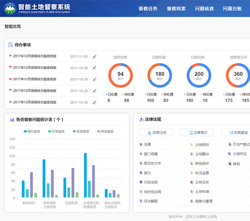 數(shù)慧時空智能土地督察系統(tǒng)界面設(shè)計