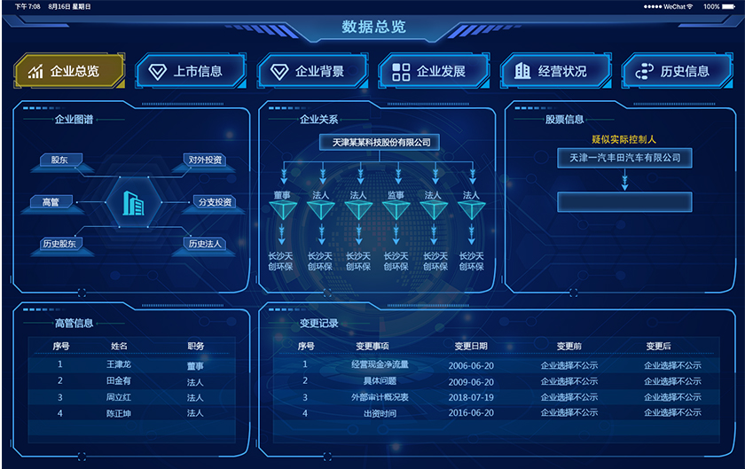 駕駛艙軟件界面視覺設(shè)計(jì)