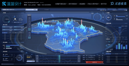 大數(shù)據(jù)可視化大屏設(shè)計風(fēng)格