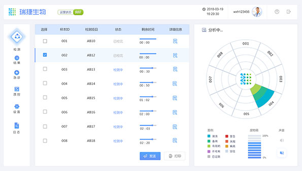 瑞捷生物網(wǎng)站設(shè)計(jì)